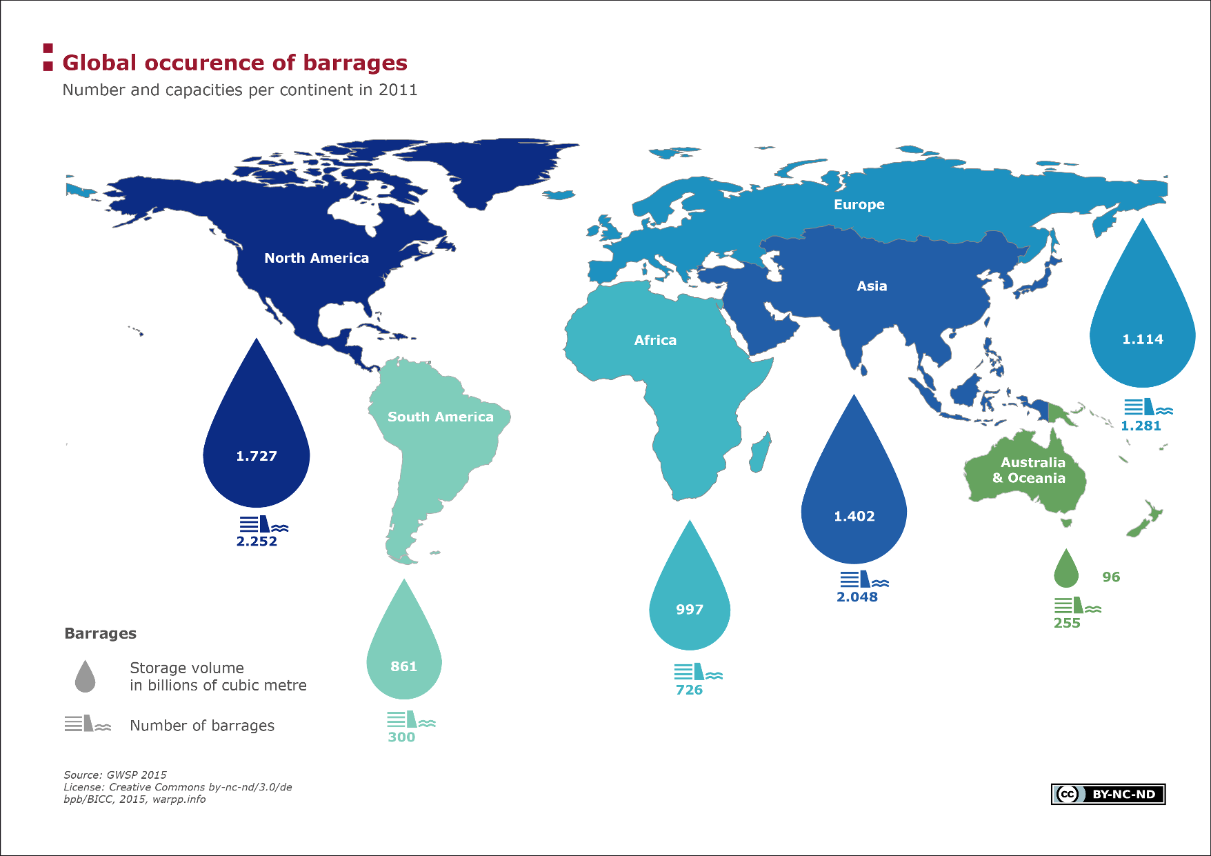 Dams Worldwide War And Peace 2263